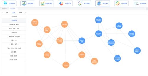 潤和軟件人工智能近期動態(tài) 聚焦五項重大進展，引領(lǐng)AI應(yīng)用軟件開發(fā)新浪潮