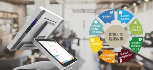 餐飲業逆襲之路 以規?；芾頌榛?，人工智能應用為引擎